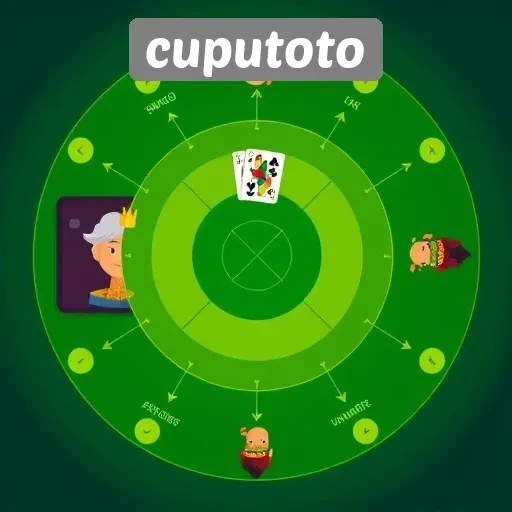 Strategi Permainan yang Populer di Cuputoto